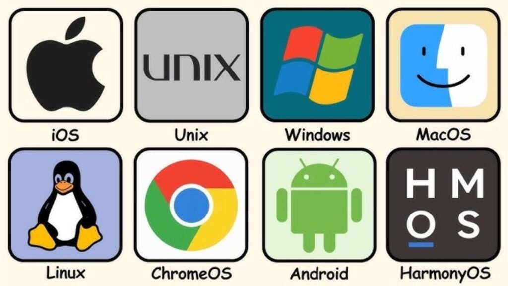 Best Operating System