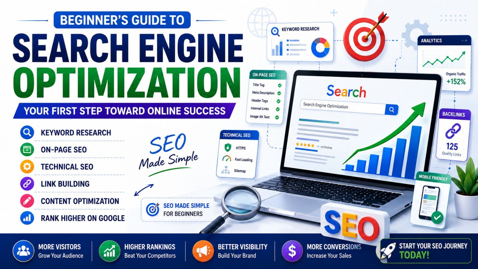 Beginner’s Guide to Search Engine Optimization: Your First Step Toward Online Success